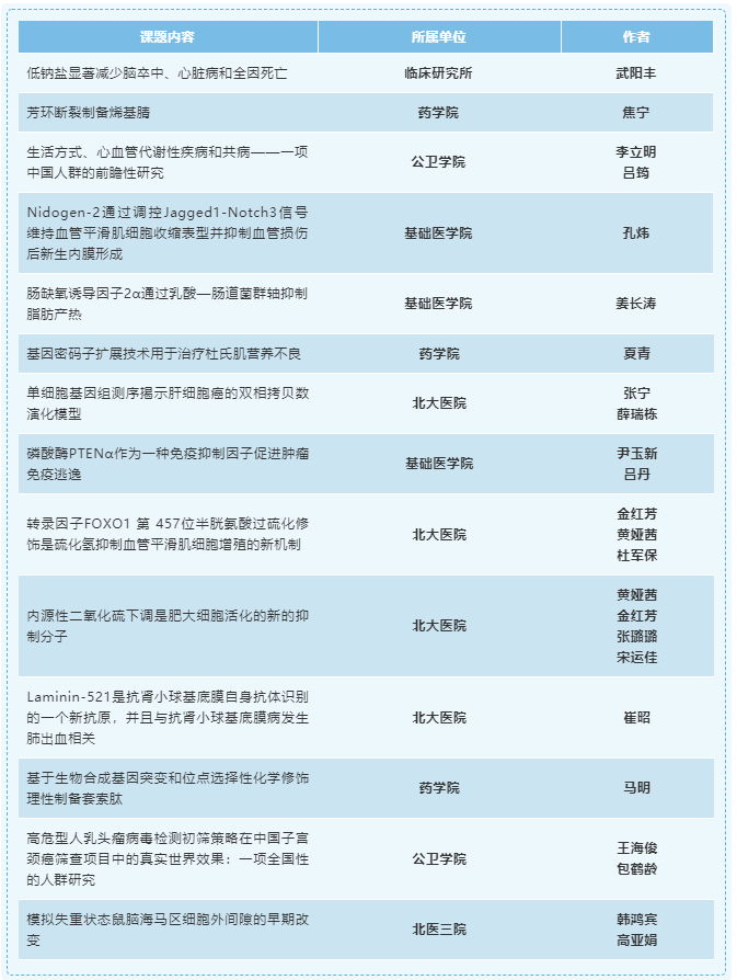 平博·(pinnacle)官方网站
