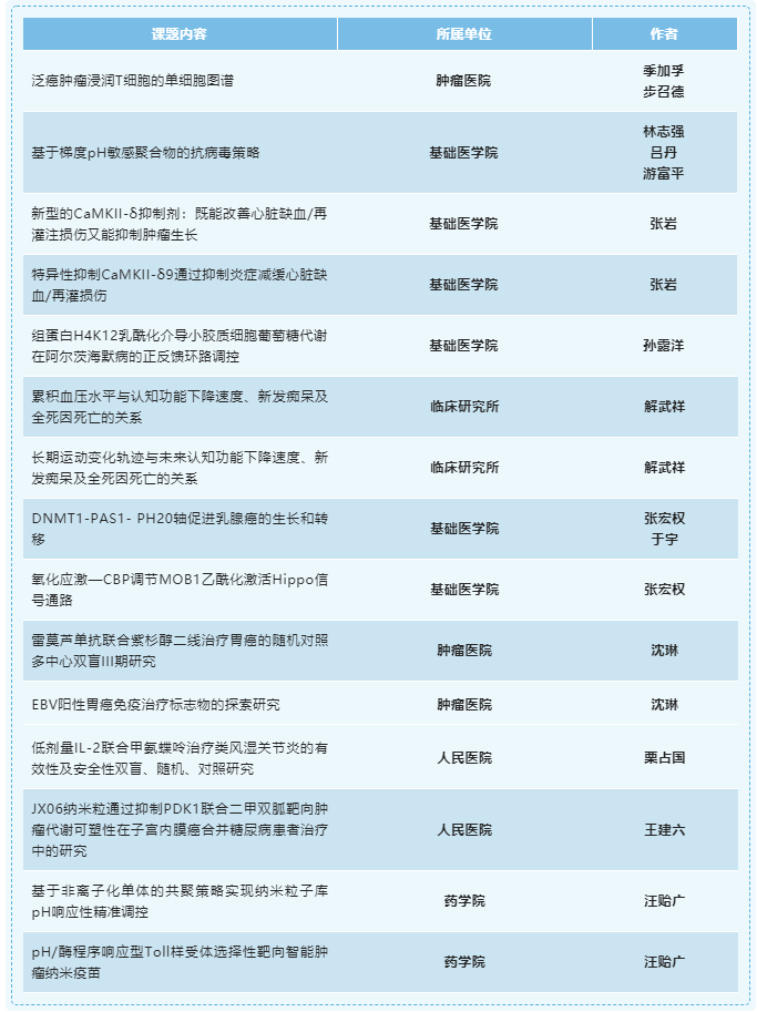 平博·(pinnacle)官方网站
