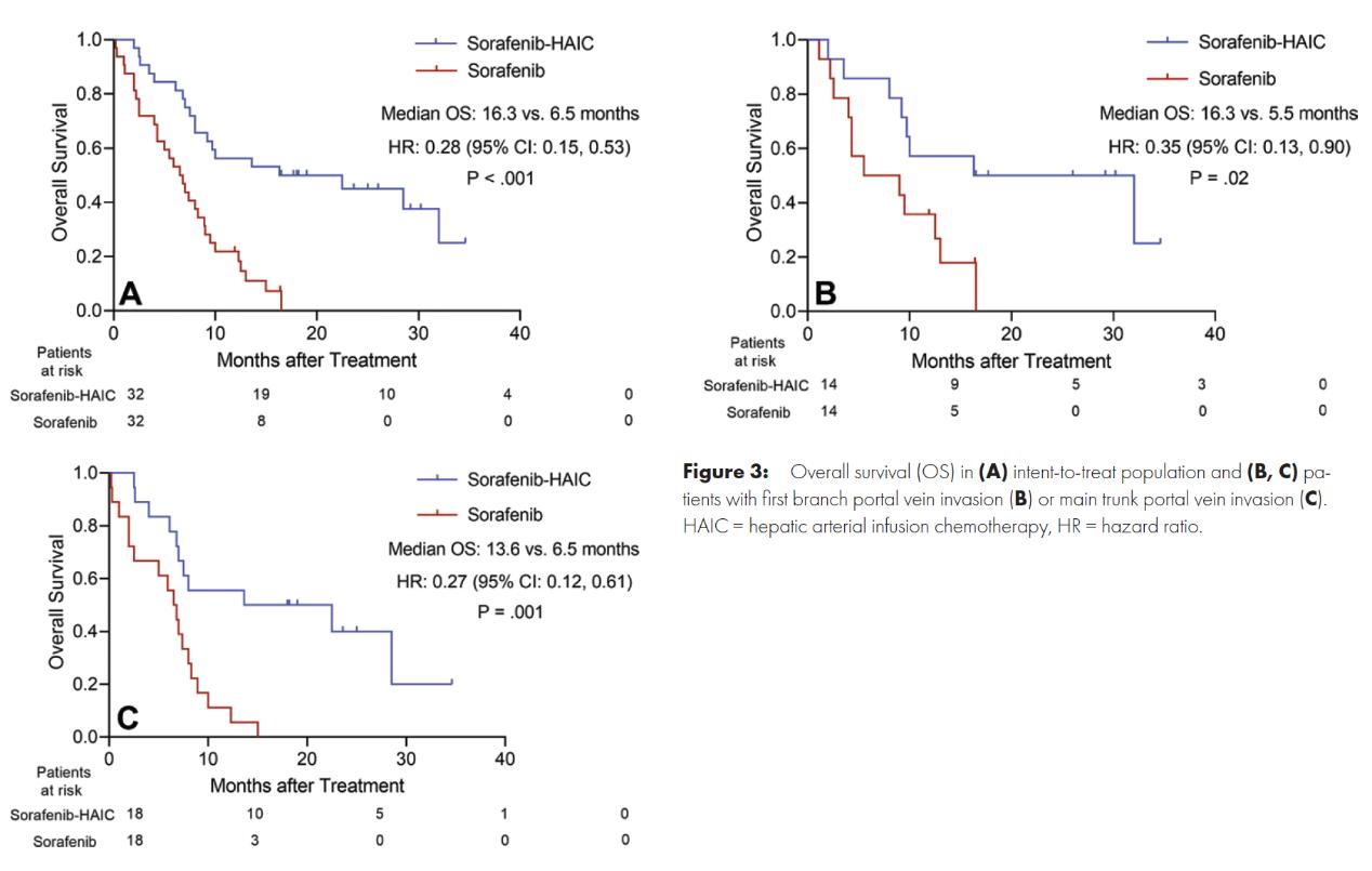 平博·(pinnacle)官方网站
