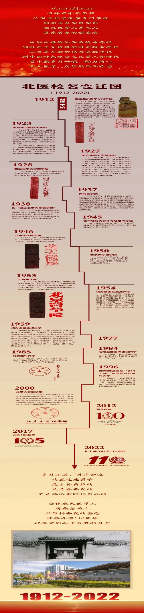 平博·(pinnacle)官方网站