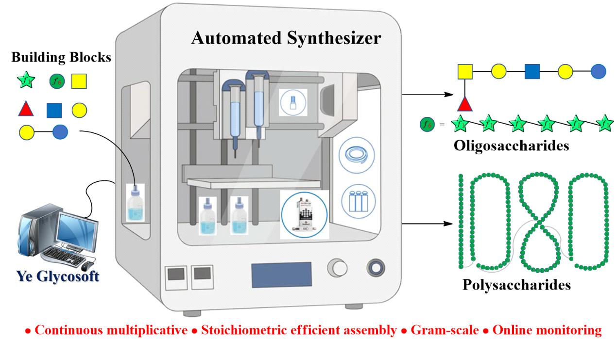 平博·(pinnacle)官方网站