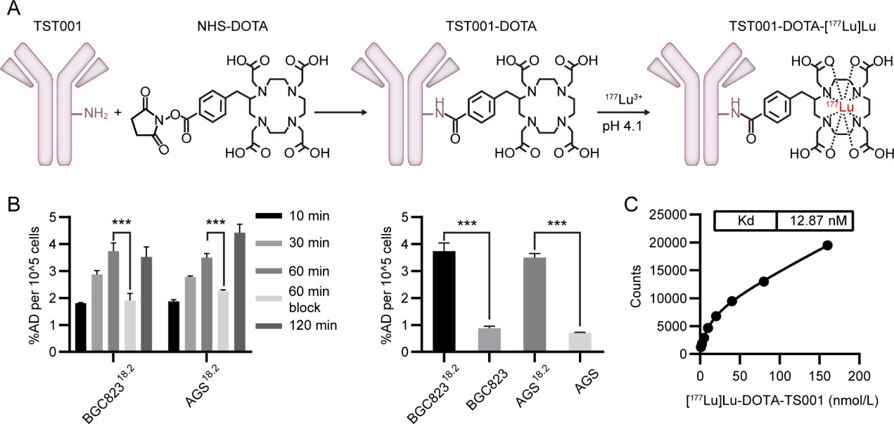 平博·(pinnacle)官方网站