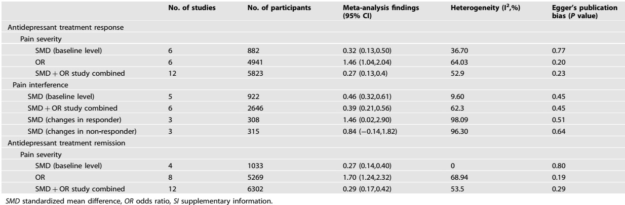 平博·(pinnacle)官方网站