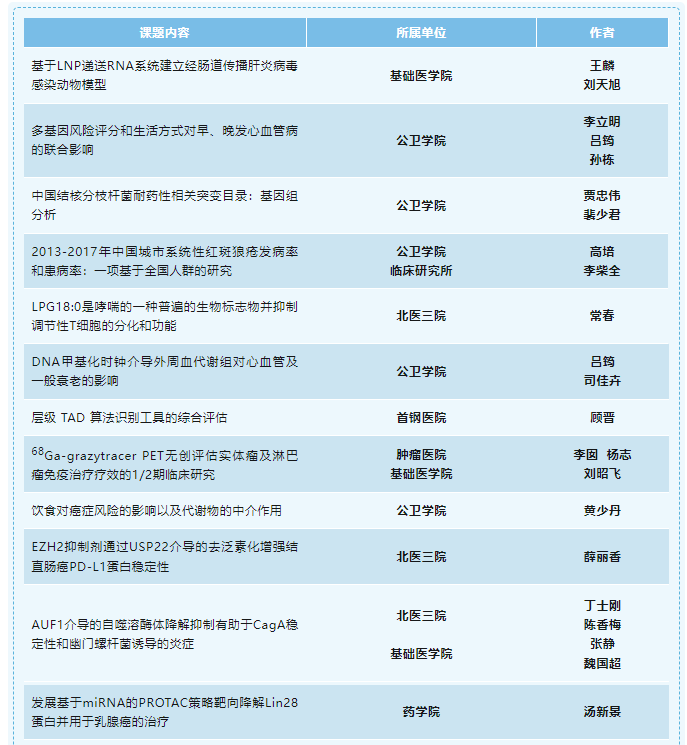 平博·(pinnacle)官方网站