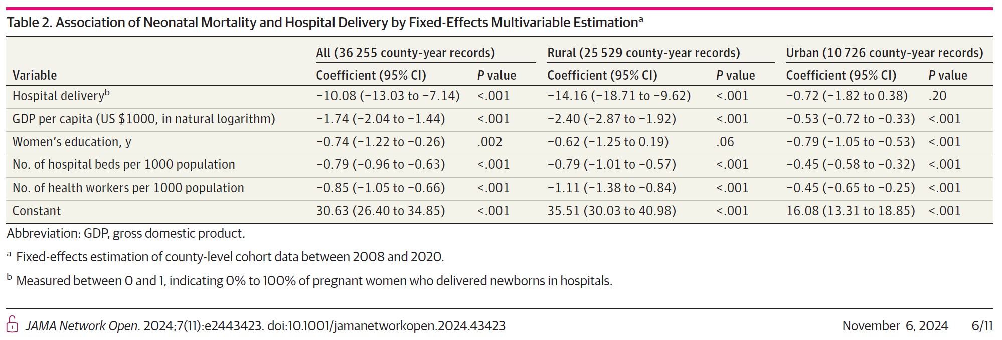 平博·(pinnacle)官方网站