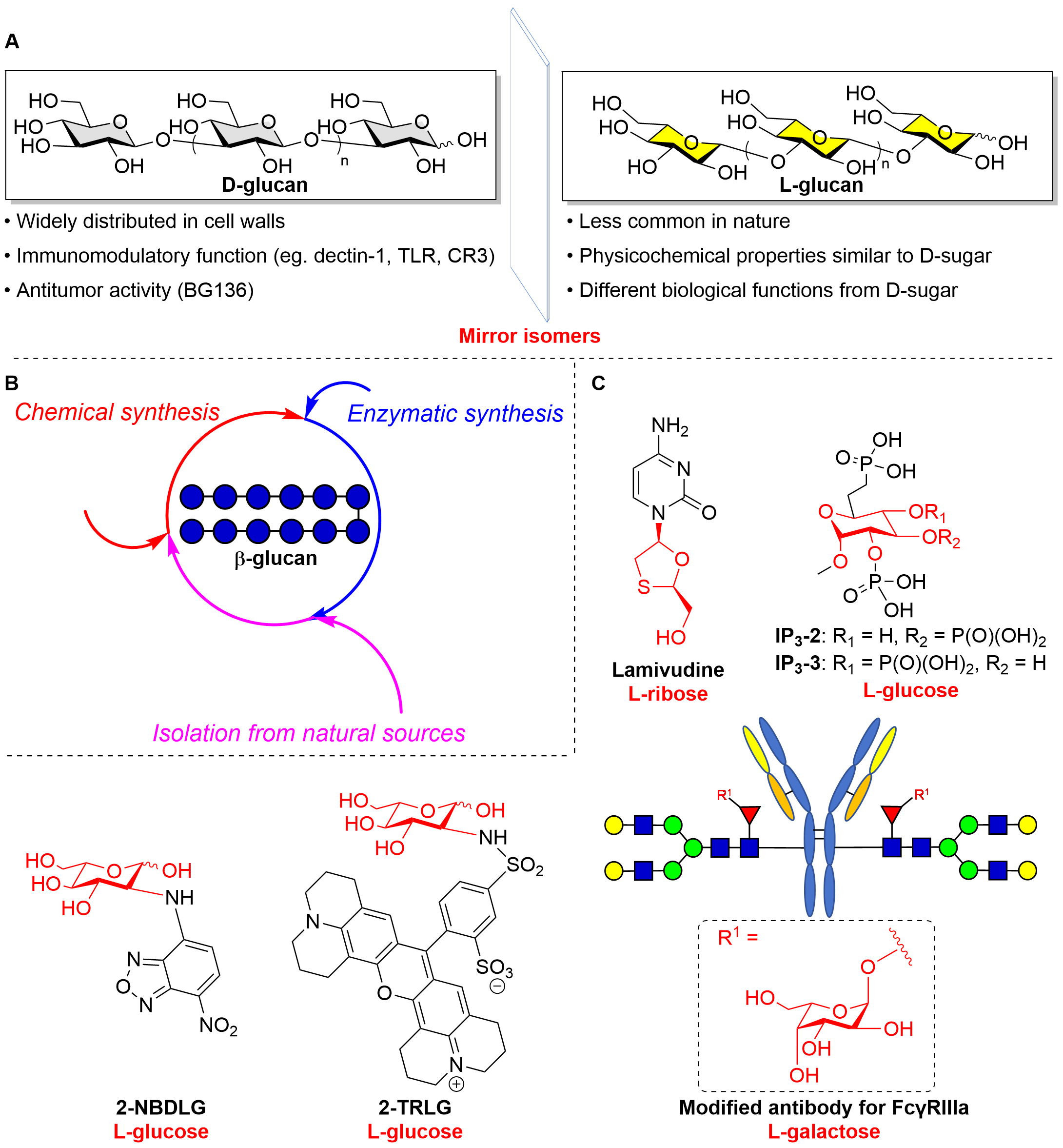 平博·(pinnacle)官方网站
